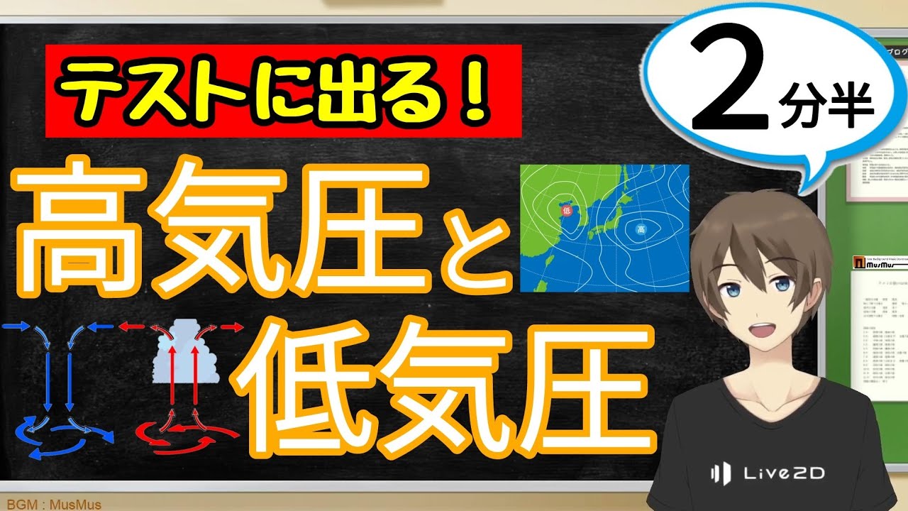 高気圧と低気圧（気象とその変化）【中2理科わかりやすい授業動画】