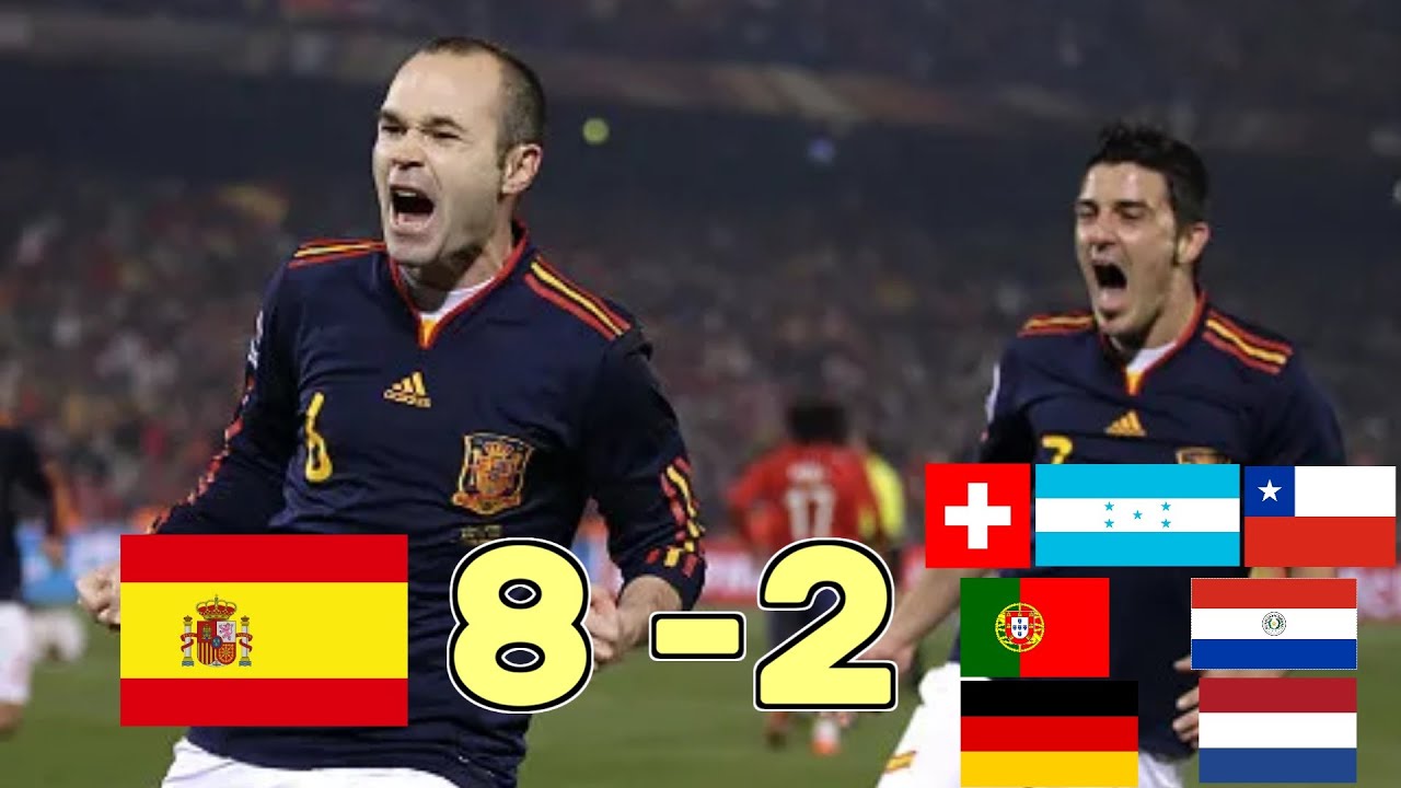 【日本語実況】2010W杯優勝 スペイン代表全試合ダイジェスト