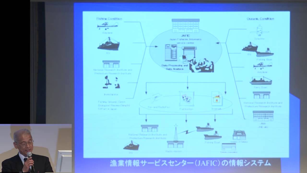 産業連携シンポジウム2013 第2部 「トークセッション」  (2/6)