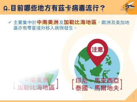 你/妳為什麼要知道茲卡病毒感染症？(疾管署,2016)