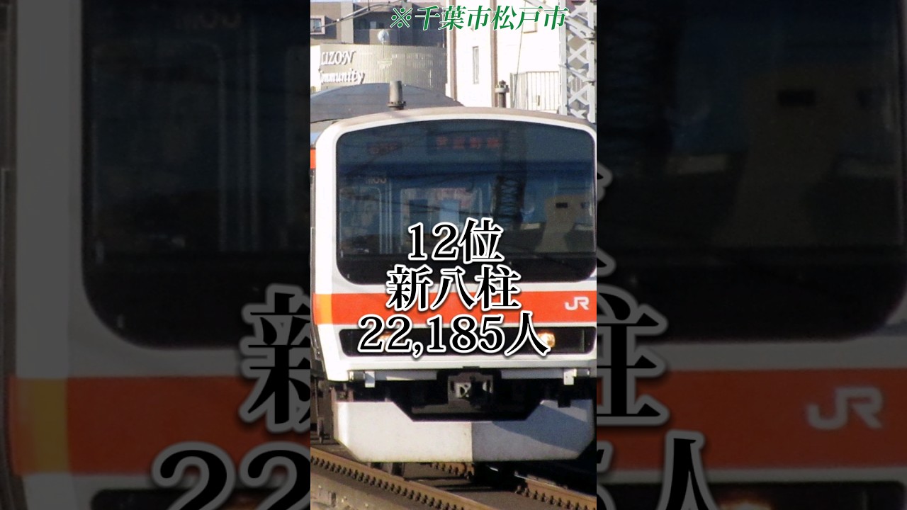 【リクエスト】武蔵野線の乗車人員ランキング2022！
