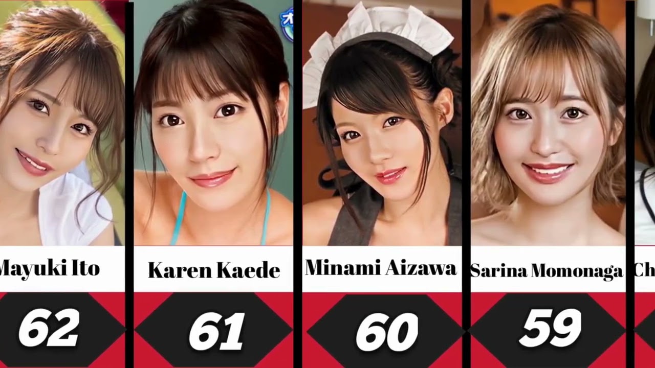 【2024】 Japanese AV actress ranking top 100【JAV】