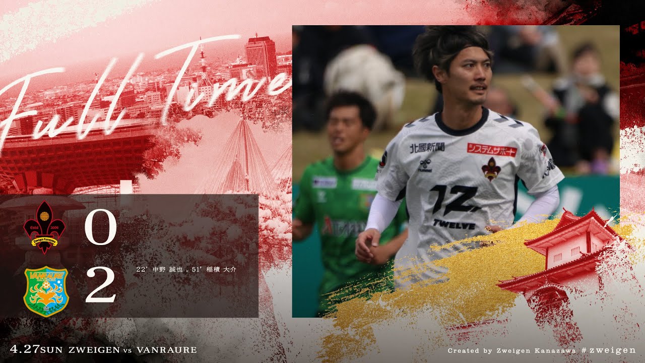 【ハイライト】2025 第1節 ヴァンラーレ八戸 vs ツエーゲン金沢