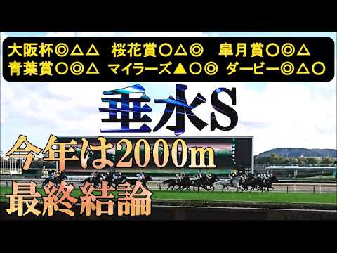 垂水ステークス2025　最終結論　阪神開幕週、内回りコースで展開が鍵