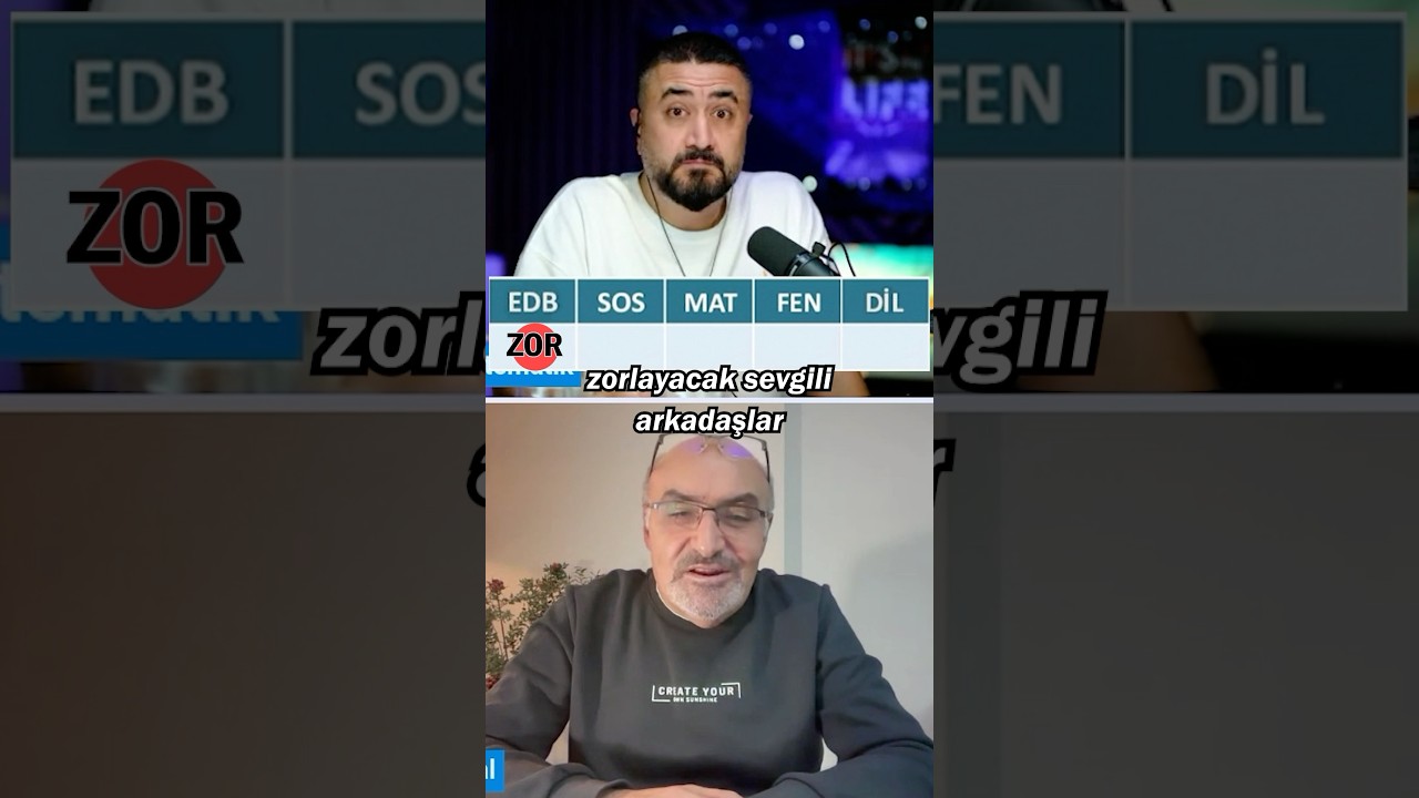 2025 AYT Hangi Zorlukta Gelir?