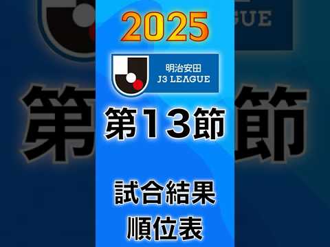 【2025 J3】第13節　試合結果・順位