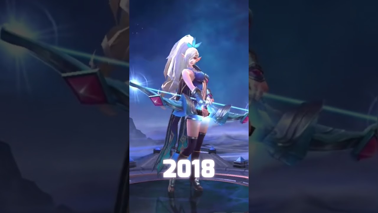 2025 vs 2018 miya  #mobilelegends #mlbb #shorts