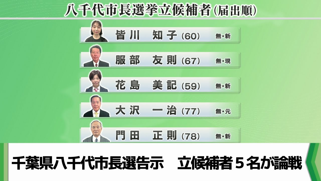 千葉県八千代市長選告示　立候補者５名が現市政評価中心に論戦（2025.05.12放送）
