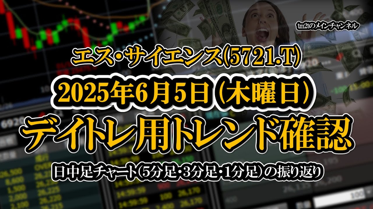 2025-06-05 ：エス・サイエンス(5721.T)　日中足株価チャート（５分足・３分足・１分足）