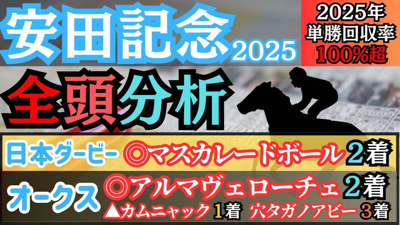 【安田記念2025】2週連続G1的中！今回の本命候補2頭は？全19頭を徹底分析！【全頭分析】