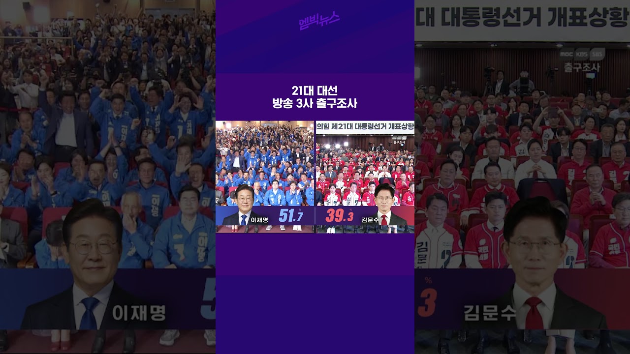 21대 대선 방송 3사 출구조사