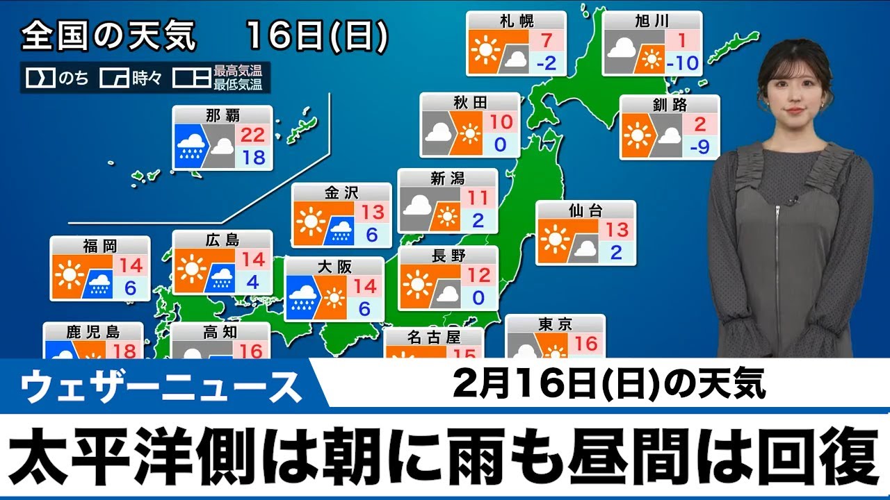 2月16日(日)の天気予報　昼間は全国的に日差し届く