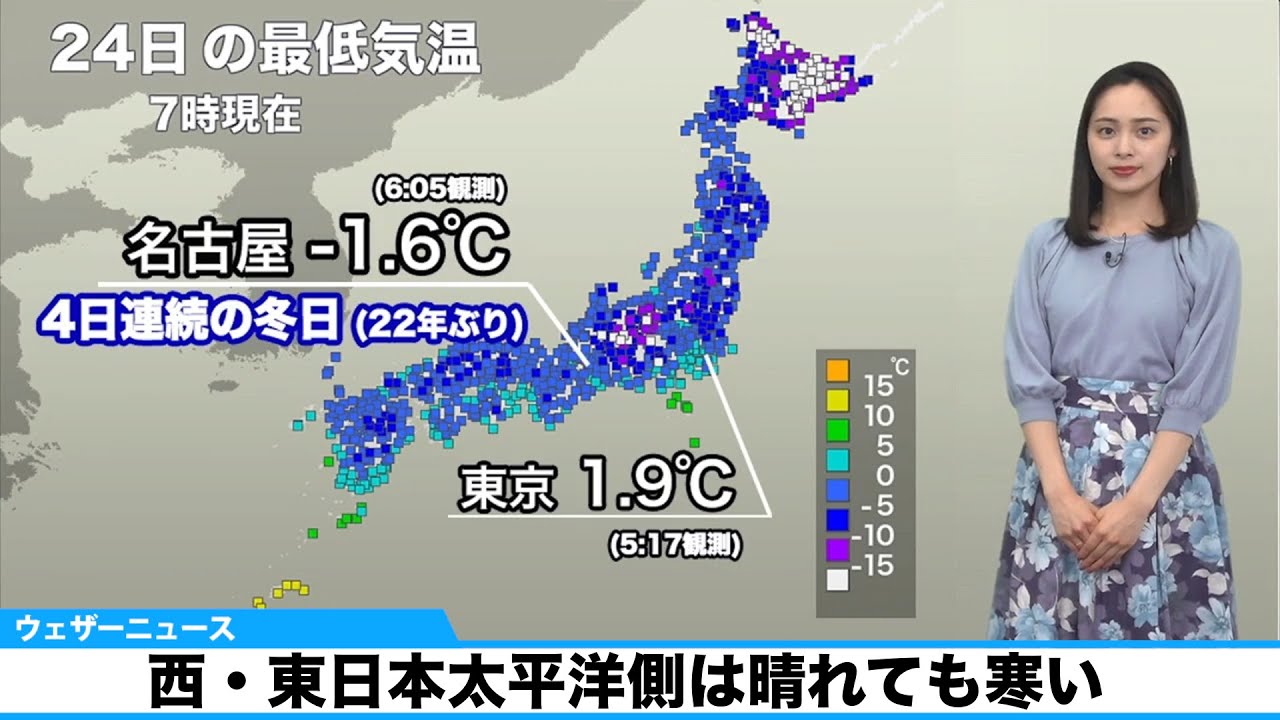 名古屋は22年ぶりの4日連続冬日　昼間も真冬の寒さに