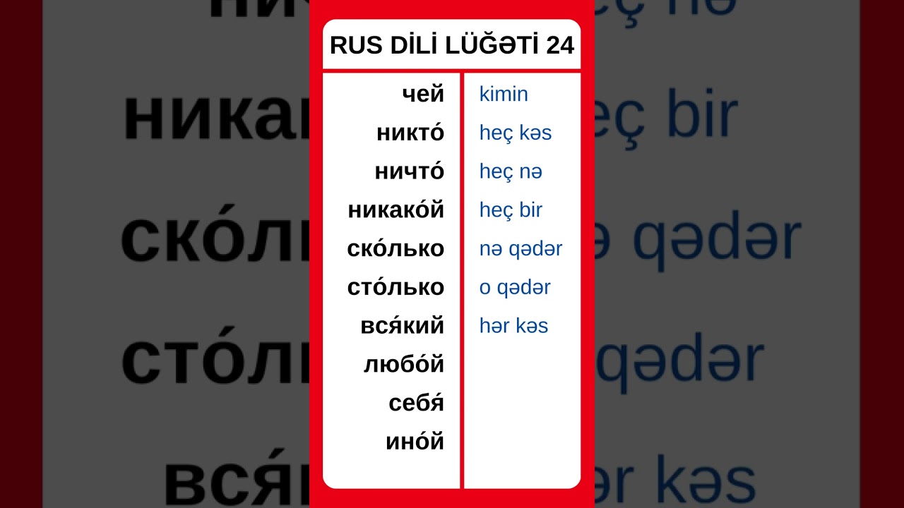 24 - Ders rusca sözler 🇦🇿 | əvəzliklər #rusdilidersleri #shorts