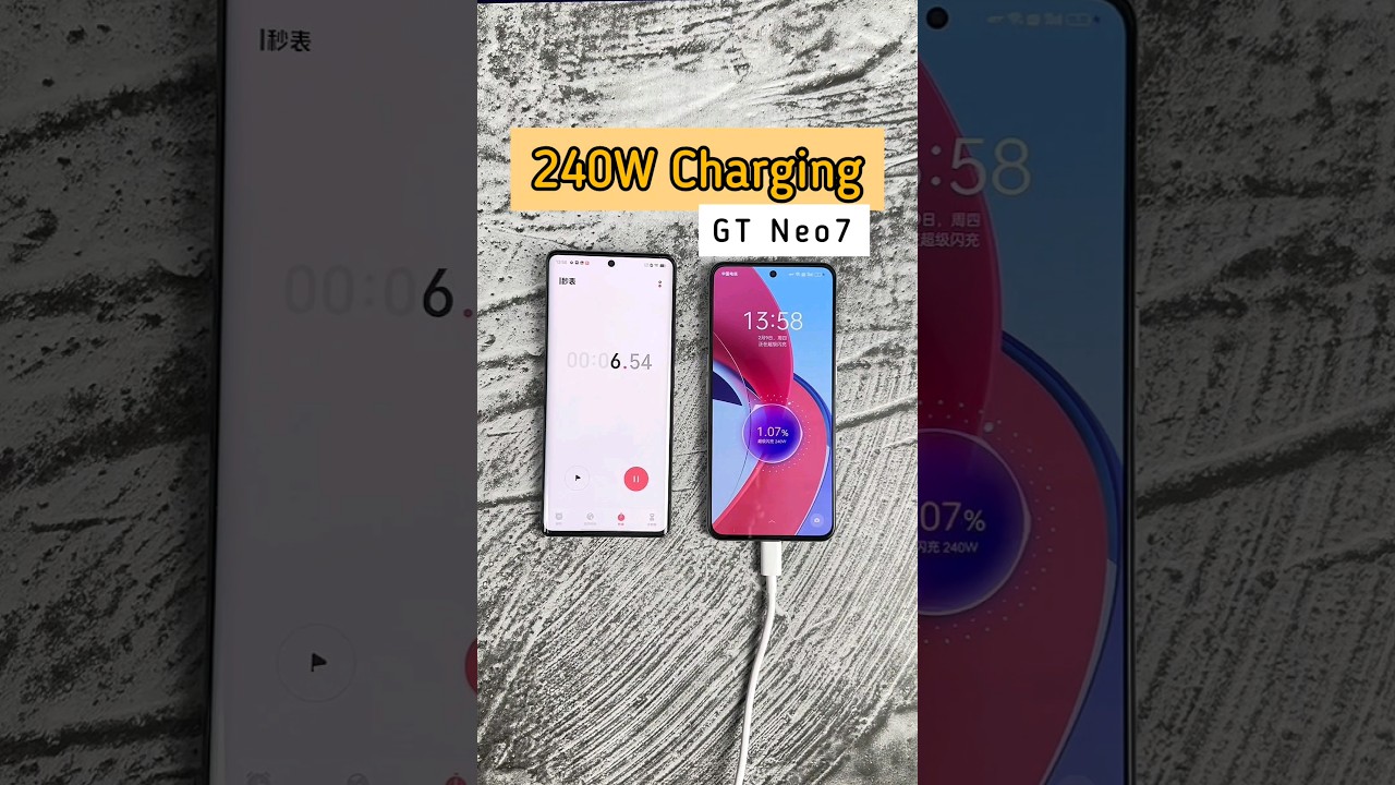 240W Fast Charging is unbelievable..!! #shorts