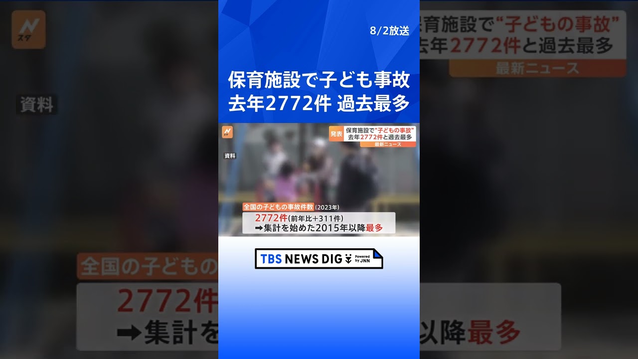 保育施設で子どもの事故　去年2772件で過去最多に　死亡ケースは9件 そのうち4件は睡眠中｜TBS NEWS DIG #shorts