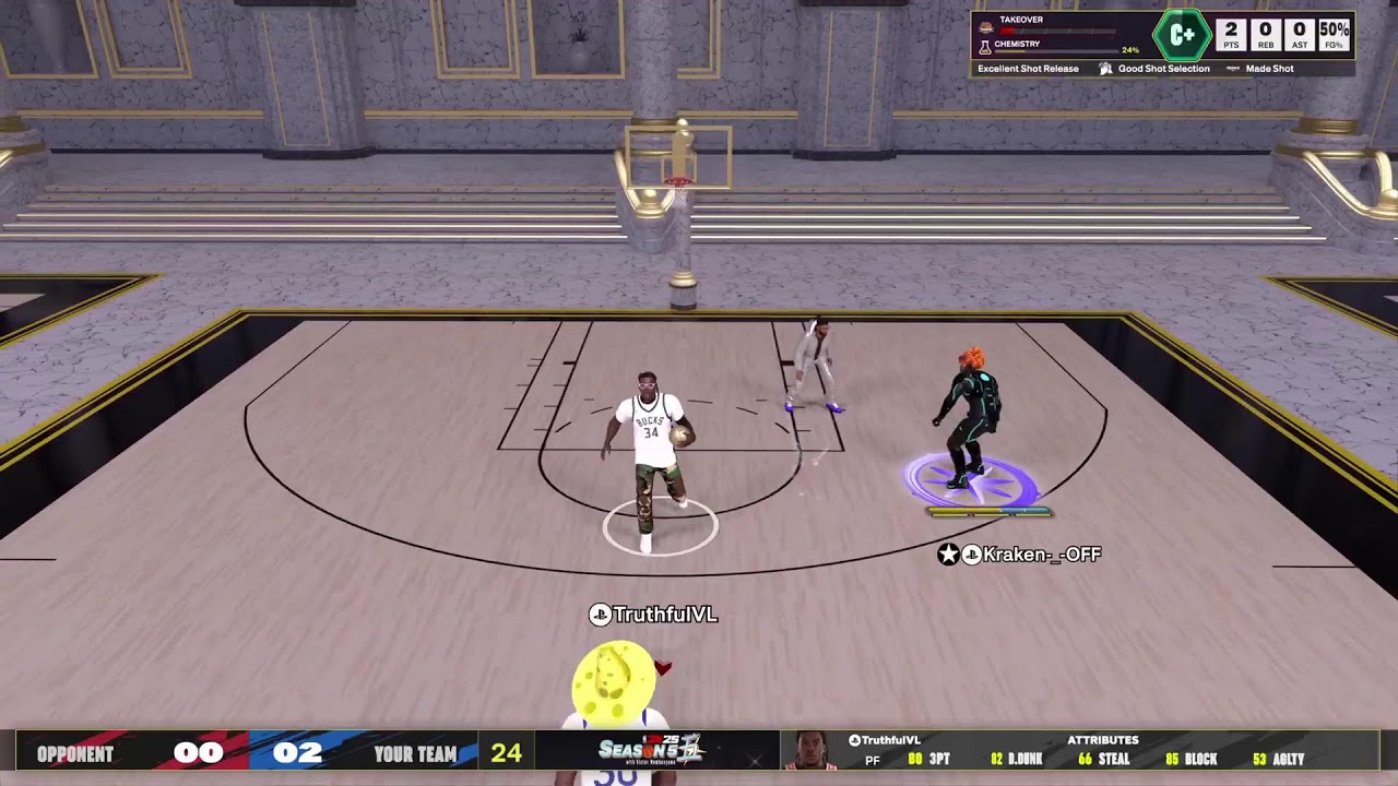2k25 TOP 100