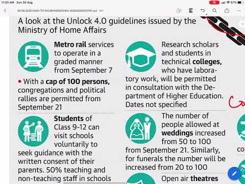 30 August 2020 The Hindu Newspaper Analysis