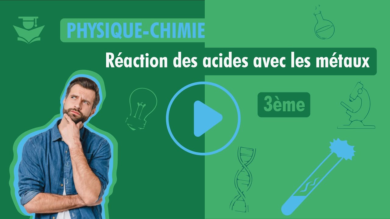 3eme -Physique-Chimie - Reaction des acides avec les métaux