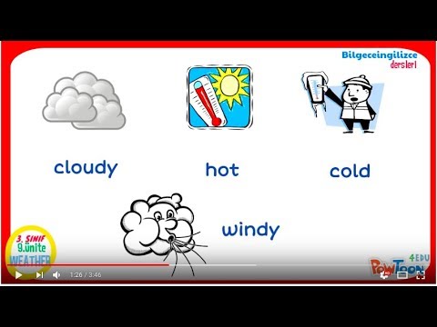 3.sınıf ingilizce / 9. ünite (Weather) Konu Anlatımı