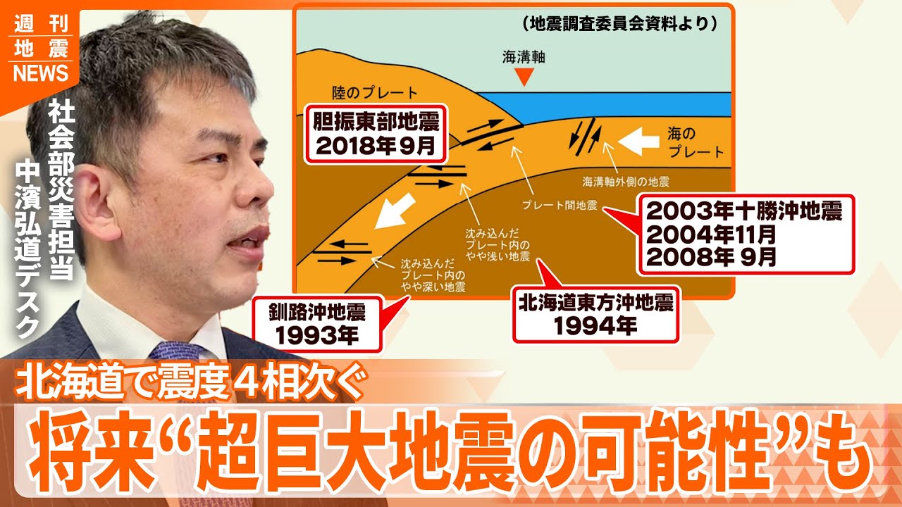 【解説】北海道で震度4の地震多発…プレート境界の千島海溝沿いでは将来“巨大地震発生の可能性も”『週刊地震ニュース』