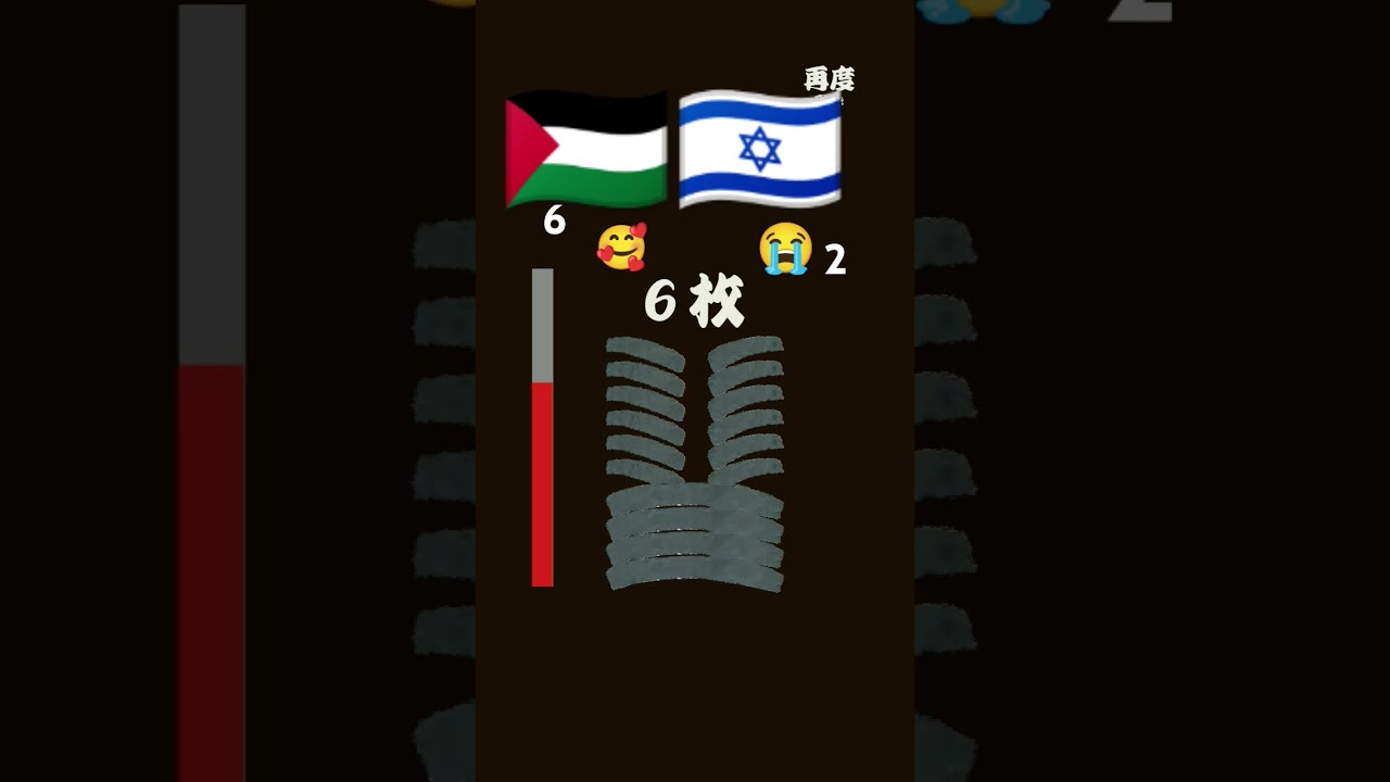 4 Juni 2025