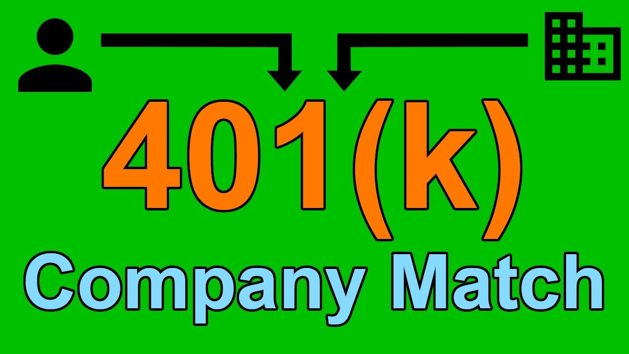 401k Company Matching Explained