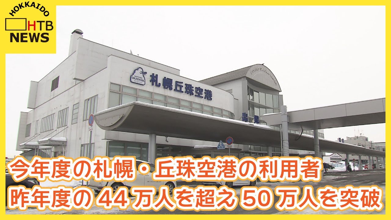 今年度の札幌・丘珠空港の利用者　昨年度の年間44万人を超え50万人を突破　いまのターミナルビルでは初