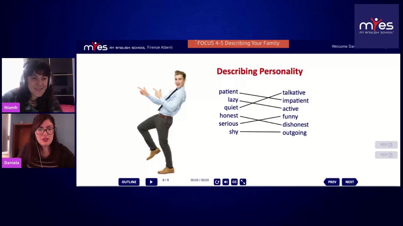 4-5 Describing Your Family