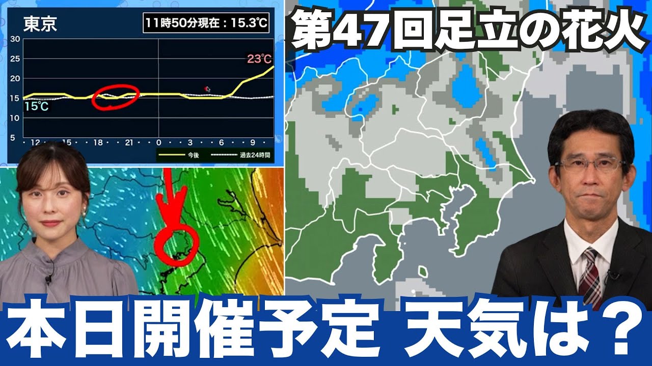 【本日開催予定】第47回足立の花火　気になる天気は？