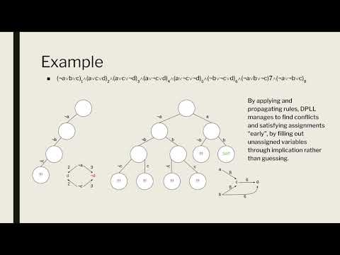 5454 Project (Spring 2019 ): Algorithms for Solving SAT Problems: Conflict-Driven Clause Learning
