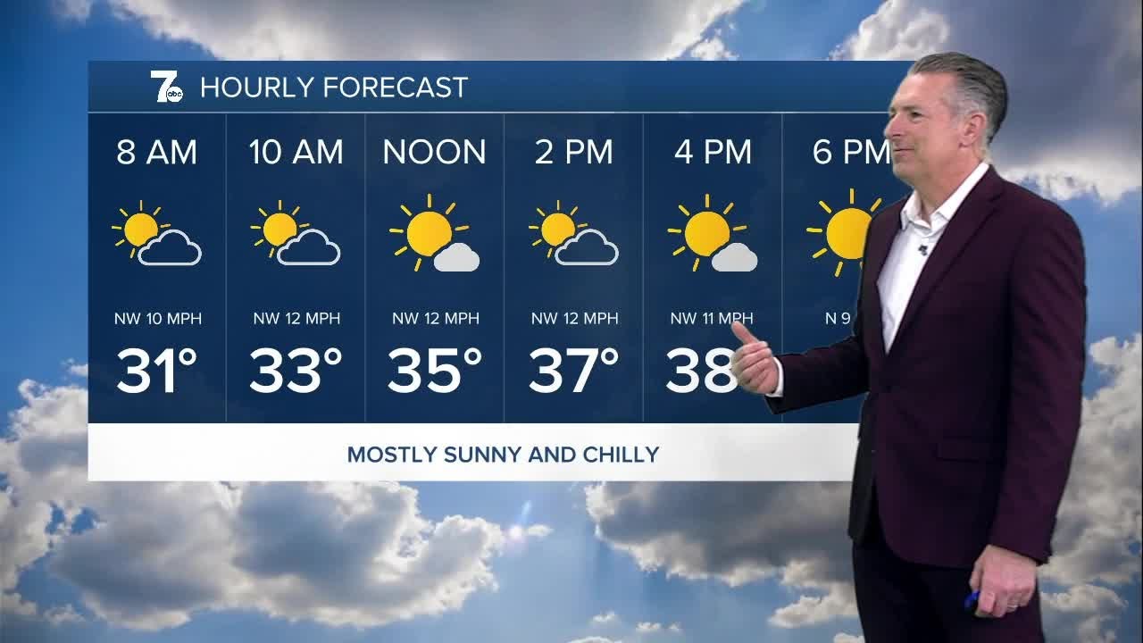 7 Weather 5am Update, Tuesday, April 1