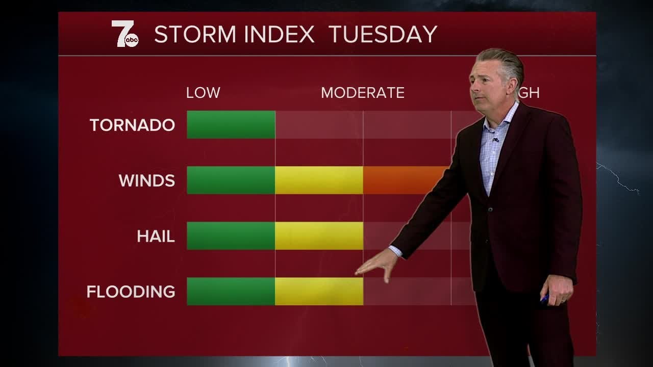 7 Weather 5am Update, Tuesday, April 29