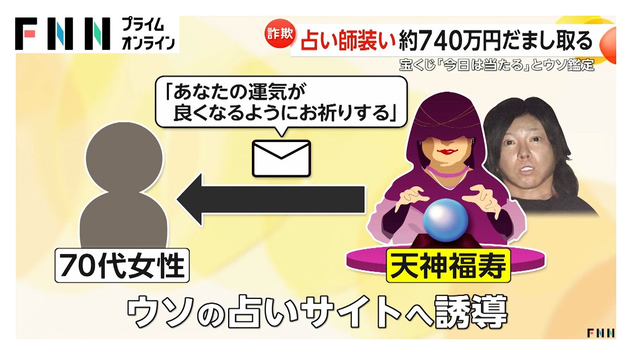 宝くじ「きょうは必ず当たる」とウソ鑑定…占い師装い70代女性から約740万円だまし取った疑い　青木雄也容疑者（44）ら男女8人逮捕