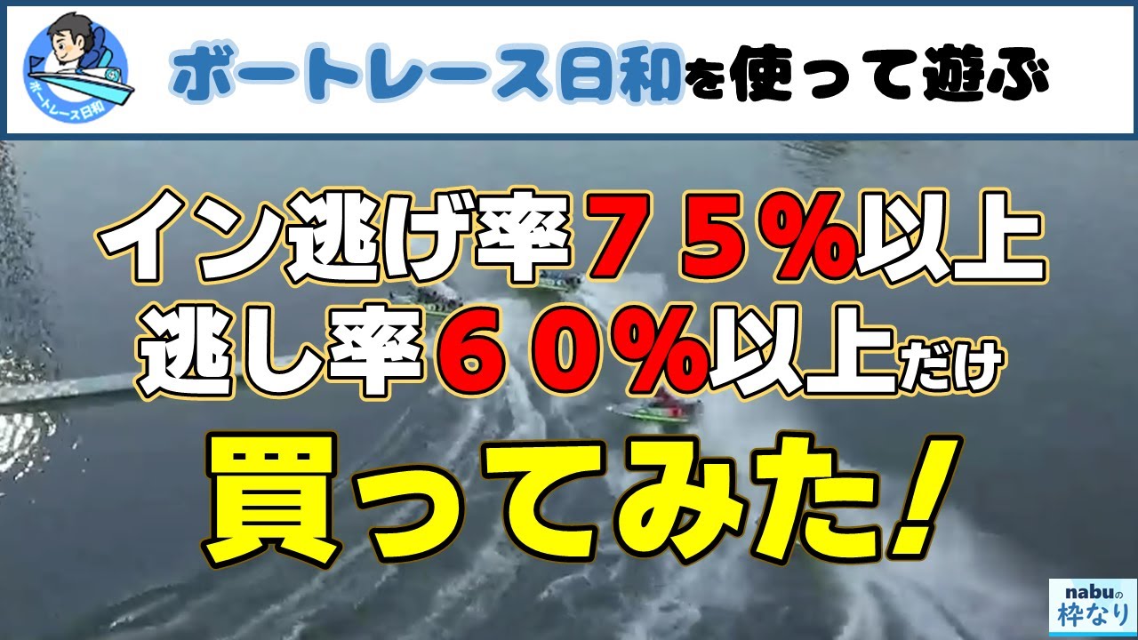 【競艇・ボートレース】イン逃げ率75％以上、逃し率60％以上のレースだけ買ってみた！【競艇日和・ボートレース日和】