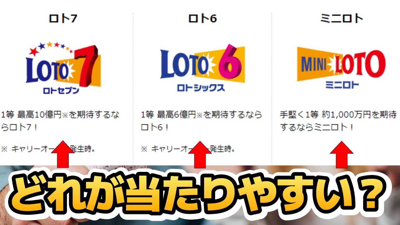 【宝くじ】ロト7・ロト6・ミニロトどれが当たりやすい？おすすめのロト宝くじ
