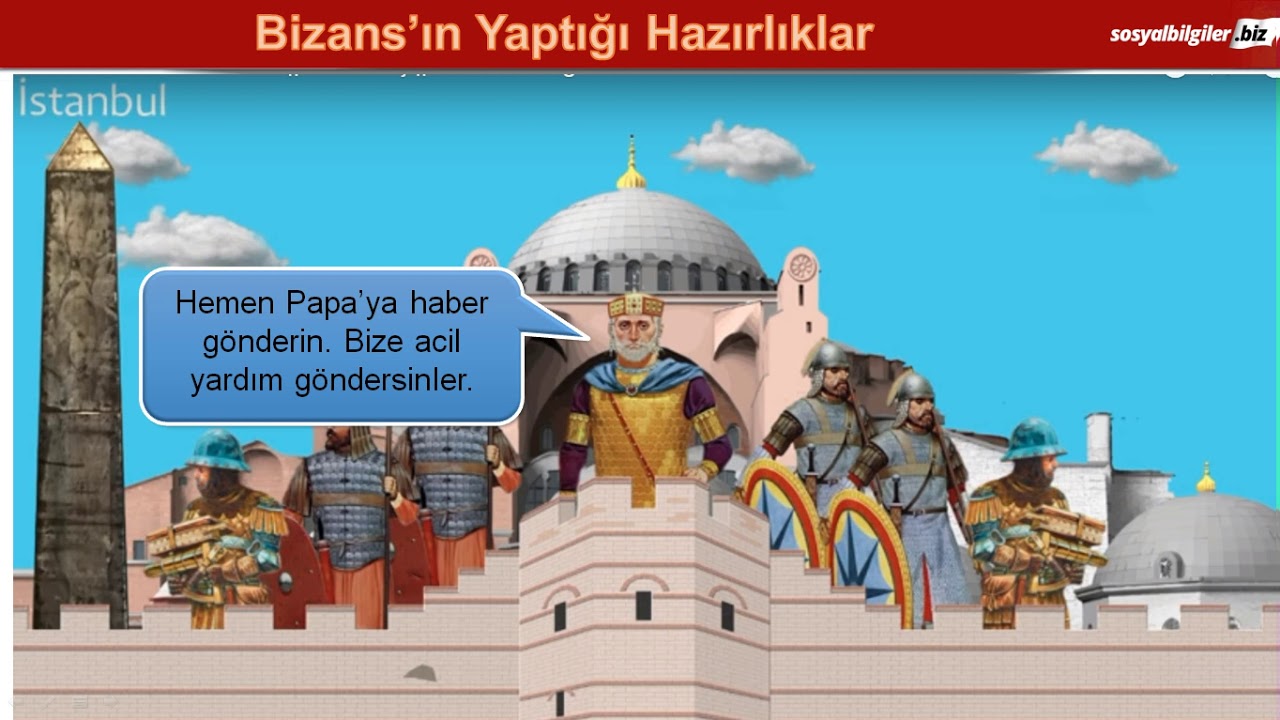 7.sınıf sosyal bilgiler-6.konu-2.ünite-osmanlıda fetih hareketleri