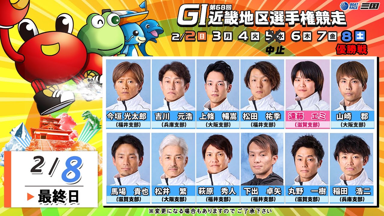 第６８回ＧⅠ近畿地区選手権競走　最終日　9：45～