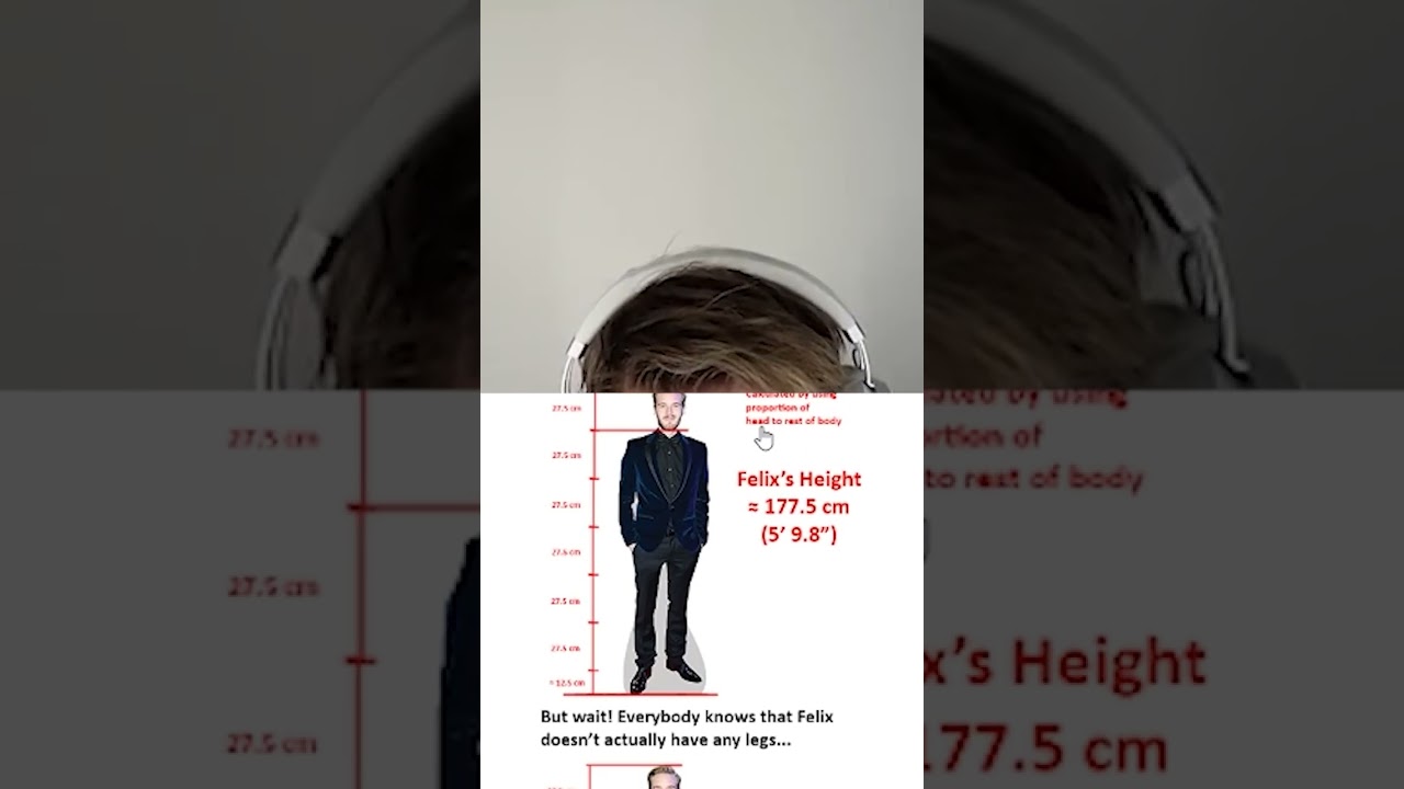 A Scientific Study of PewDiePie's Height