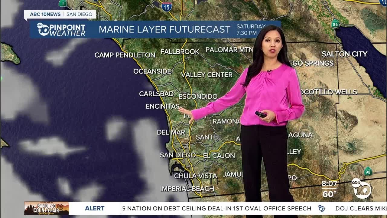 ABC 10News Pinpoint Weather for Sat. June 3, 2023