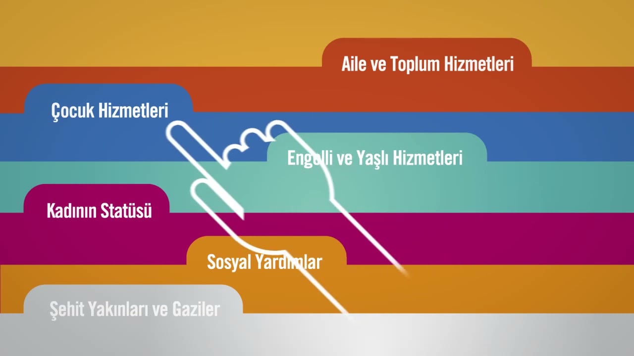 Aile ve Sosyal Hizmetler Bakanlığı Tanıtım