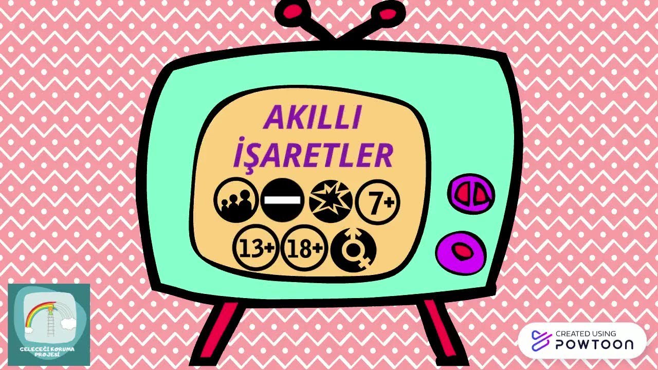 AKILLI İŞARETLER