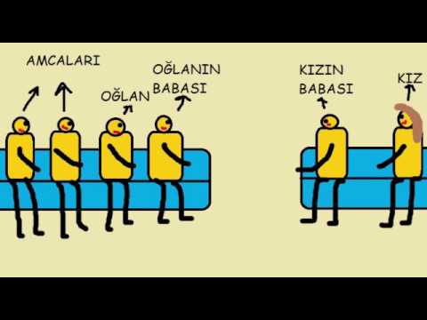 Alet Hikayesi | Paint Terk