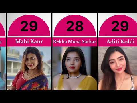 All Famous Ullu Web series Actress Name And age 2023 web series actress name with photo। #webseriesl