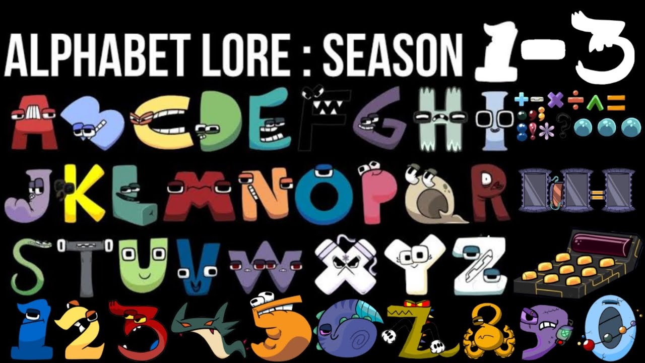Alphabet lore/number lore | season 1-3