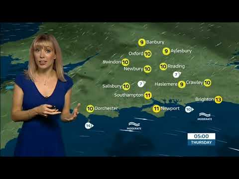 Amanda Piper Holly Green Meridian Weather 2017 10 11