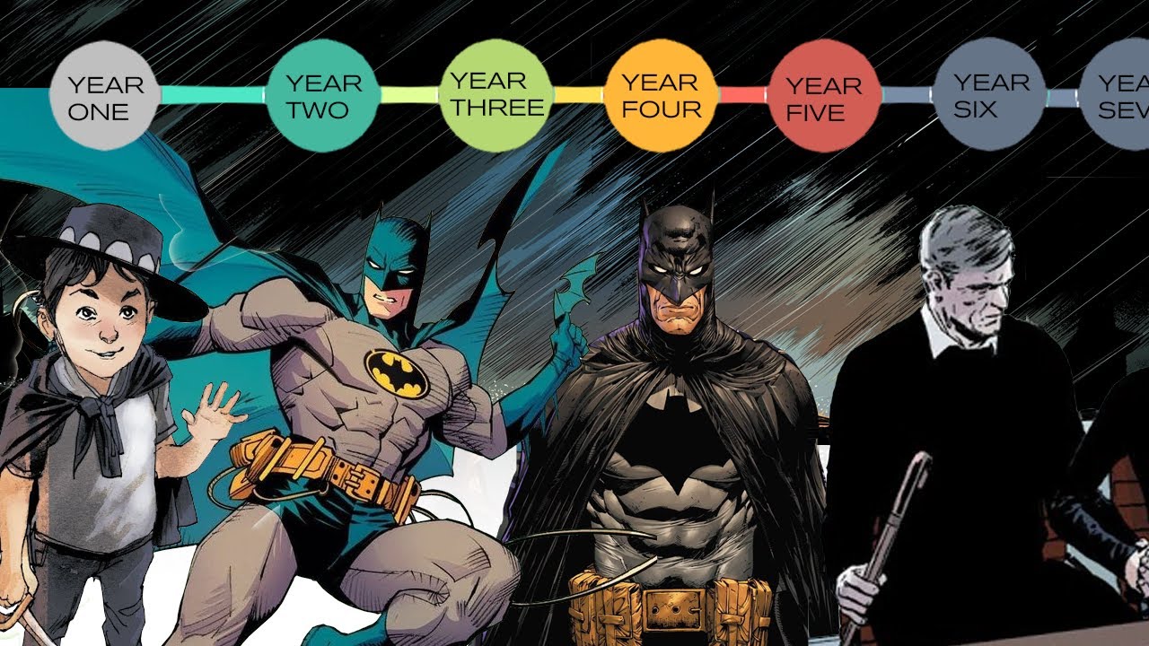 An Exhaustive Look At Batman's Current Chronology