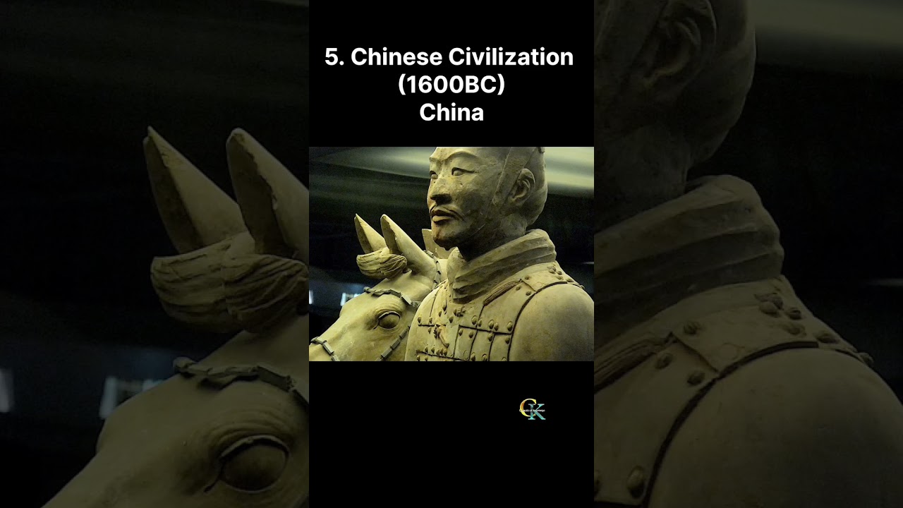 Ancient Civilizations In The World #history #culture #viral #shorts #trending