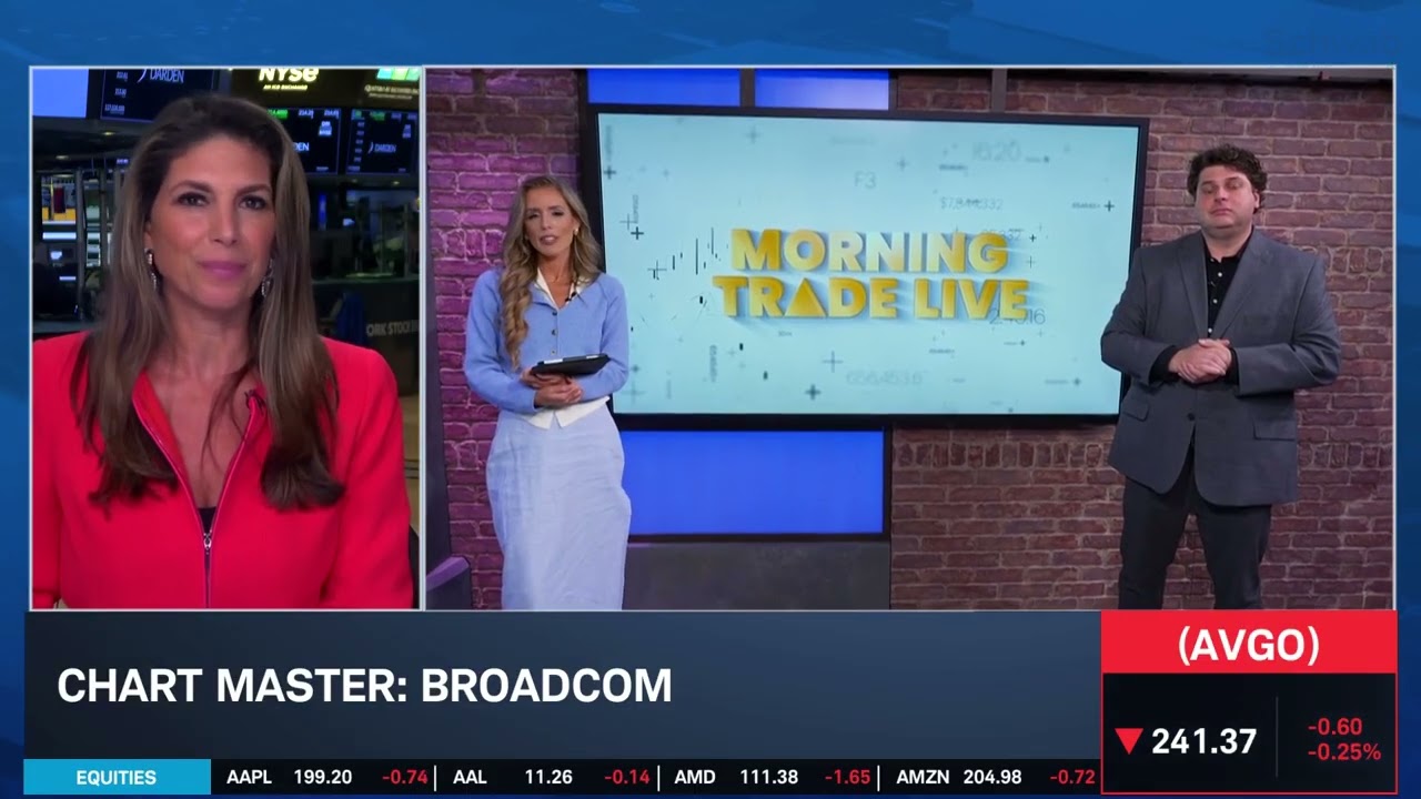 AVGO, CRWD & LULU: Charting This Week's Biggest Earnings