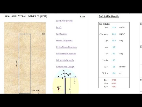 Axial and Lateral Load Piles (Fem) excel sheet #lateralcapacity #axialcapacity #force excel sheet